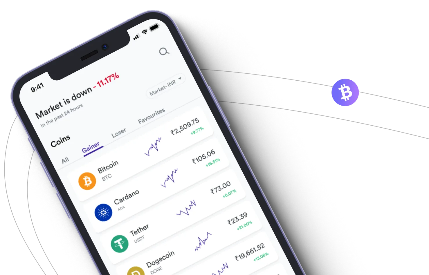 Immediate Alpha - Take advantage of the cryptocurrency markets and earn with Immediate Alpha