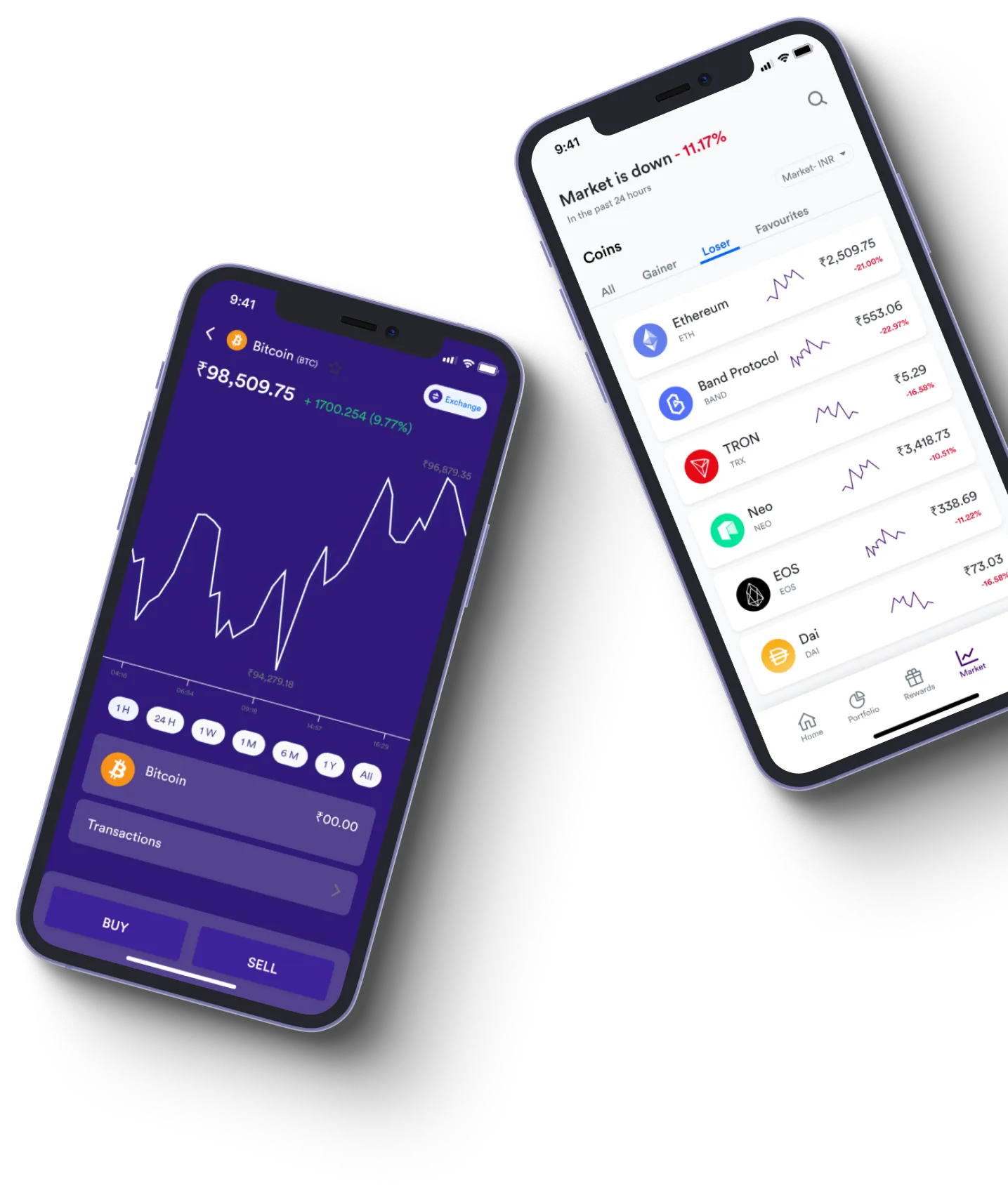 Immediate Alpha - What exactly is online trading?